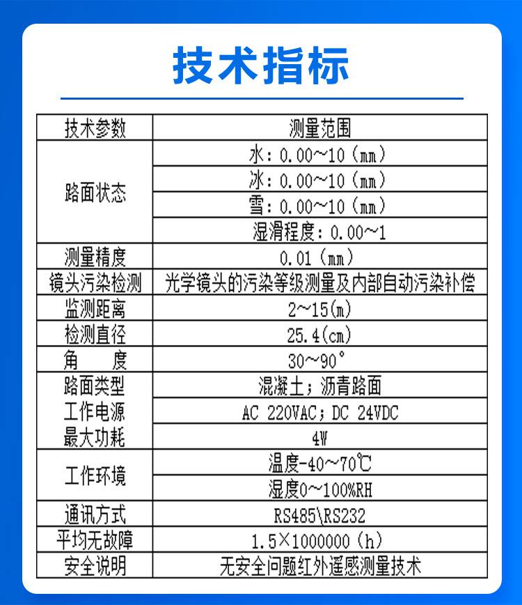 HQC-TK1型_06.jpg