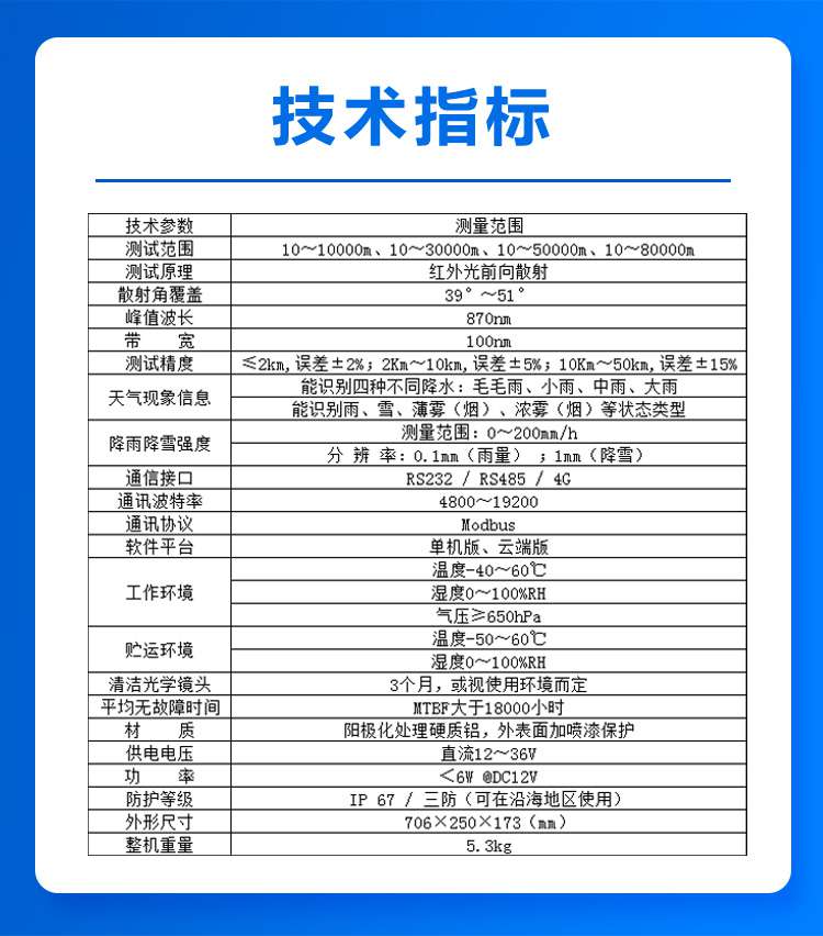 HQC-NT1型_06.jpg