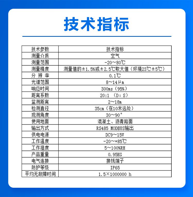 HQC-WR2型_06.jpg
