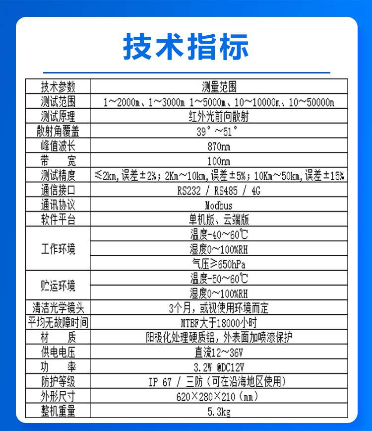 HQC-NJ1型_09.jpg