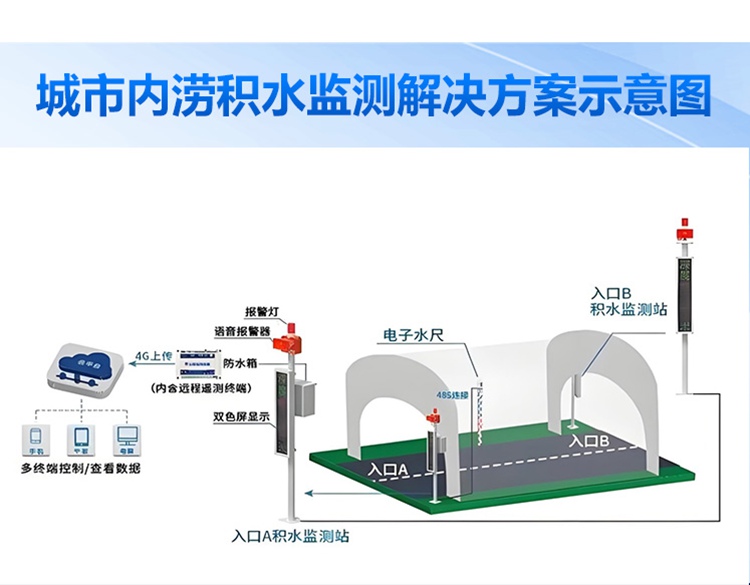 HHS-CN1型_05.jpg