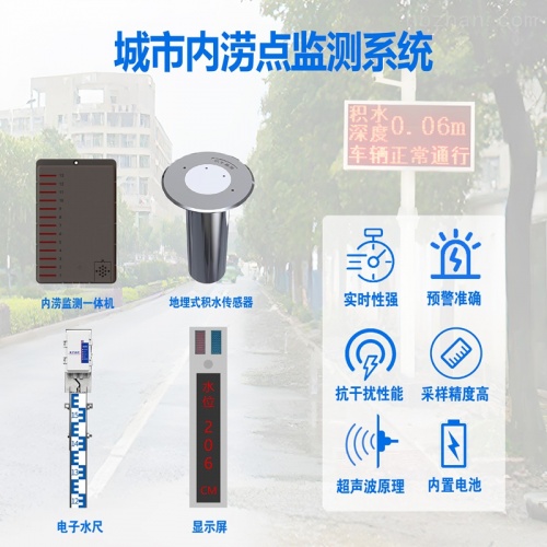 城市内涝点监测系统：筑牢城市防汛的“智慧前哨”