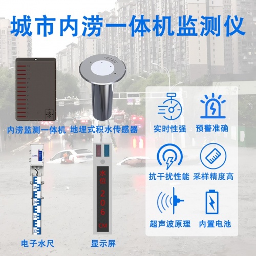 辉阳智联品牌推荐：城市内涝一体机监测仪数据支撑下的科学决策工具
