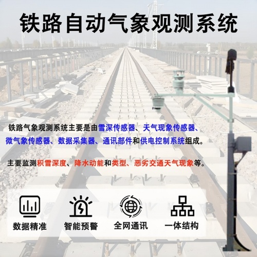 铁路自动气象观测系统如何保障列车运行安全