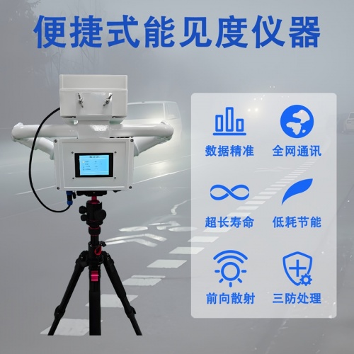 探索便捷式能见度仪器在交通出行中的优势与应用