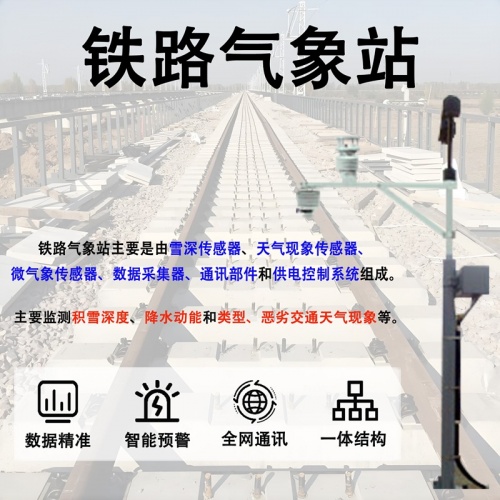 铁路气象站能保证哪些意外发生之大风与暴雨预警