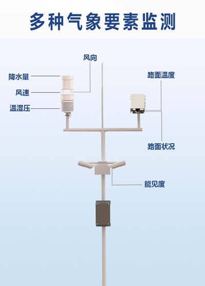 交通范围02.jpg