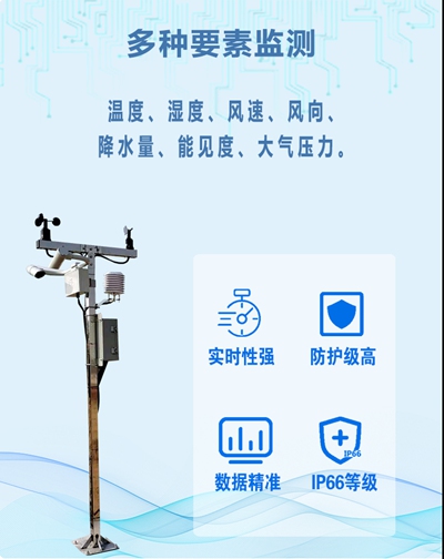 交通-车载气象站.jpg