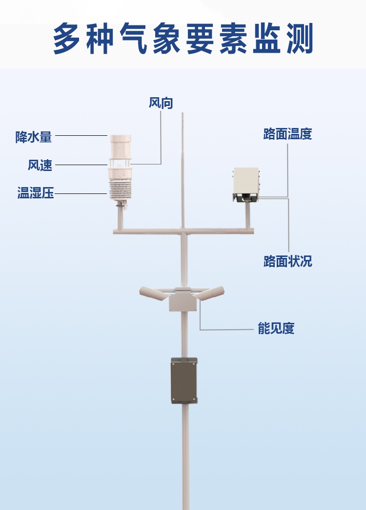 交通气象站_02.jpg
