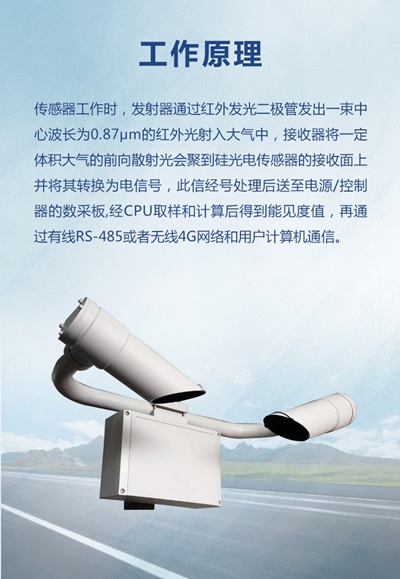 能见度传感器03.jpg