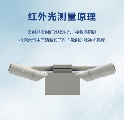 能见度传感器03.jpg