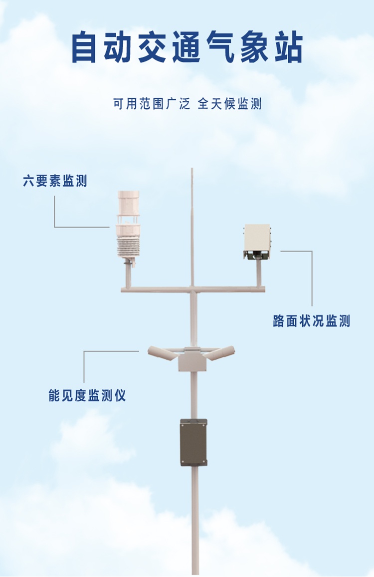 自动交通气象站03.jpg
