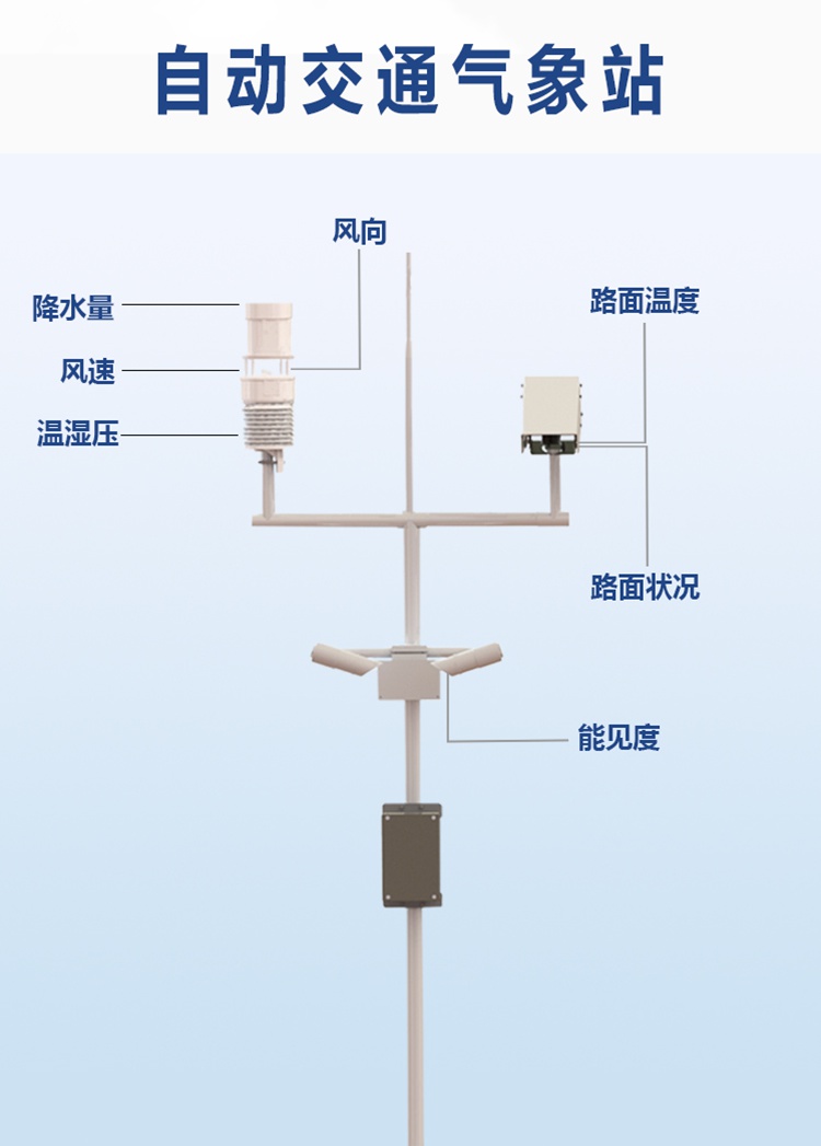 自动交通气象站04.jpg