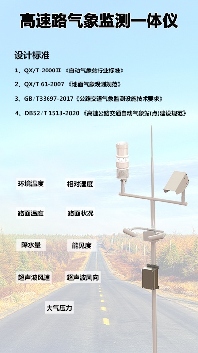 高速路气象监测一体仪01-交.jpg