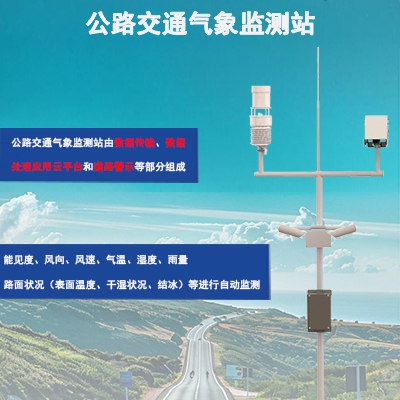 公路交通气象监测站02-交.jpg