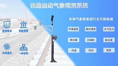 铁路自动气象观测系统01-交.jpg