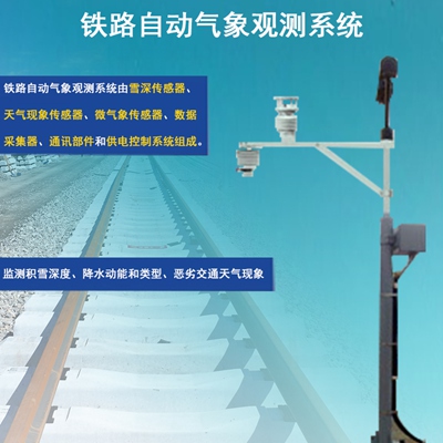 铁路自动气象观测系统03-交.jpg