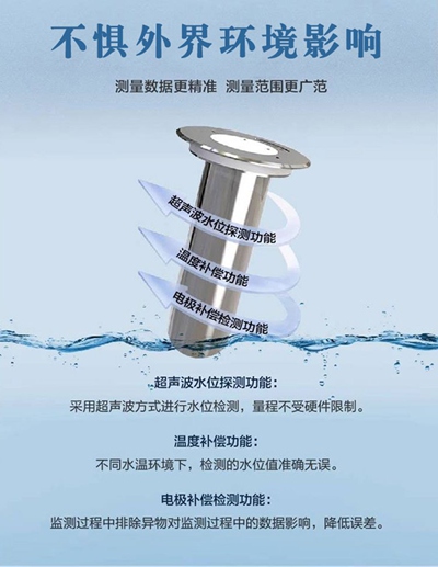 HHC-DW1型地埋式积水传感器