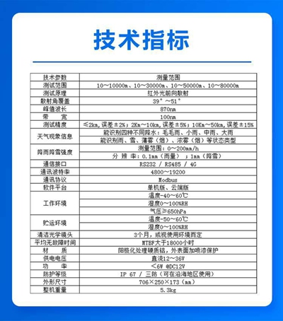 HQC-NT1型天气现象仪