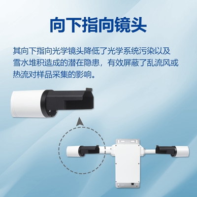 HQC-NT1型天气现象仪