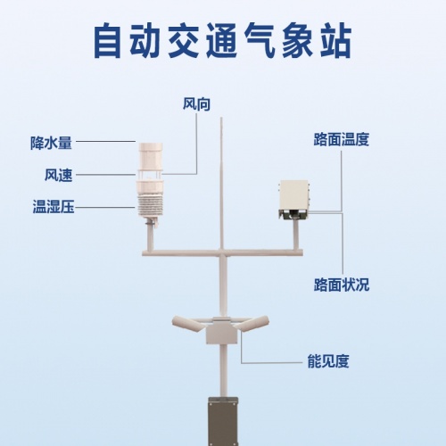 自动交通气象站：自动交通气象站优点有哪些